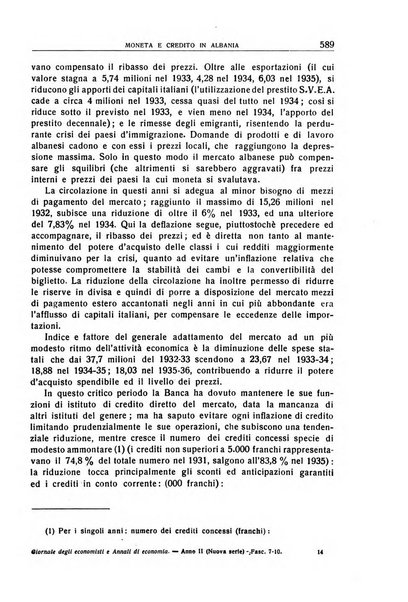 Giornale degli economisti e annali di economia