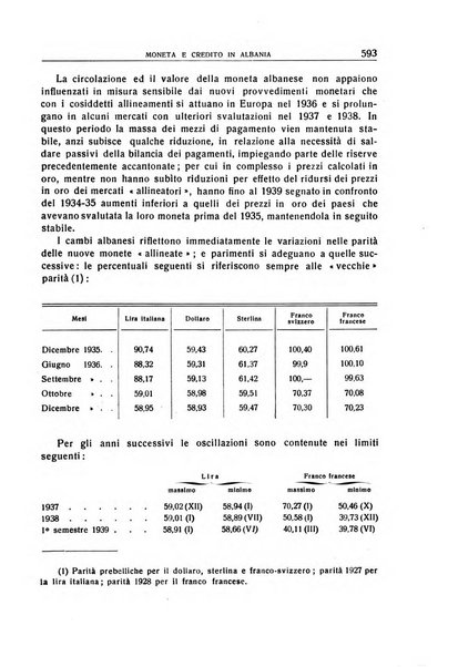 Giornale degli economisti e annali di economia