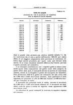 giornale/RAV0029327/1940/unico/00000672