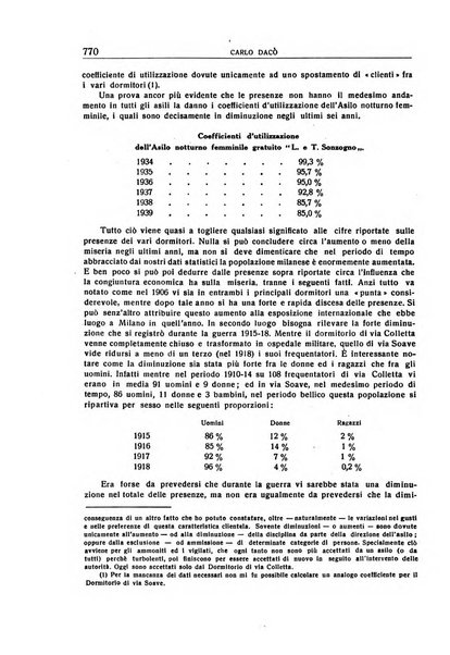 Giornale degli economisti e annali di economia