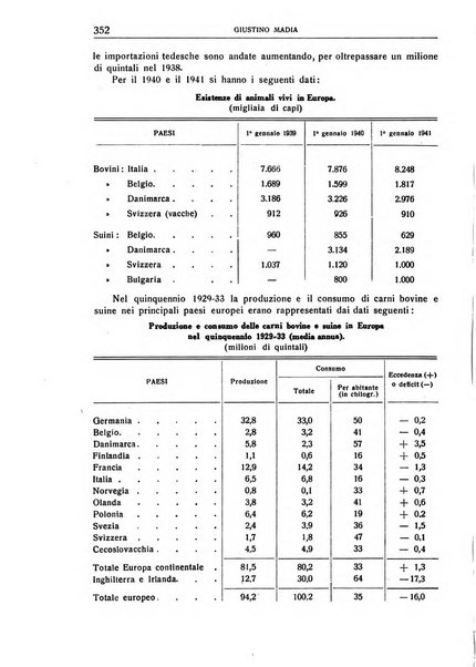 Giornale degli economisti e annali di economia