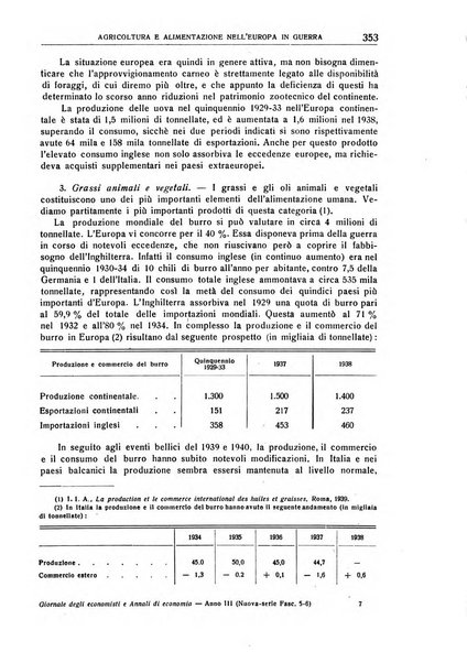 Giornale degli economisti e annali di economia