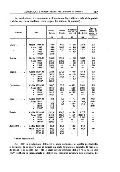 Giornale degli economisti e annali di economia