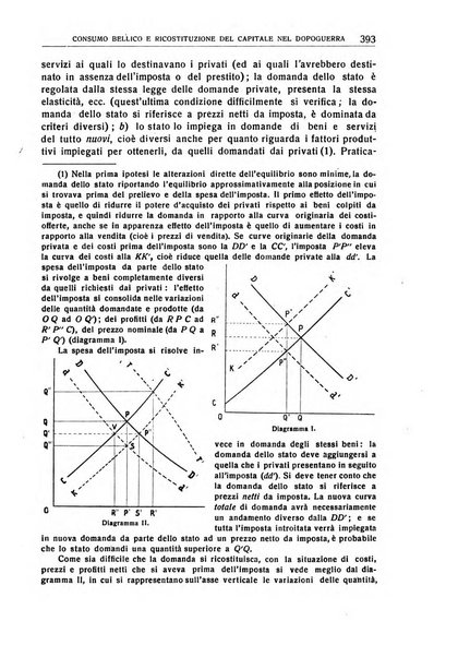 Giornale degli economisti e annali di economia