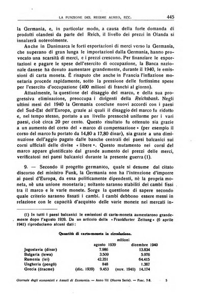 Giornale degli economisti e annali di economia