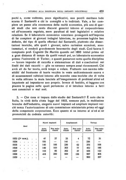 Giornale degli economisti e annali di economia