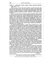 giornale/RAV0029327/1941/unico/00000518