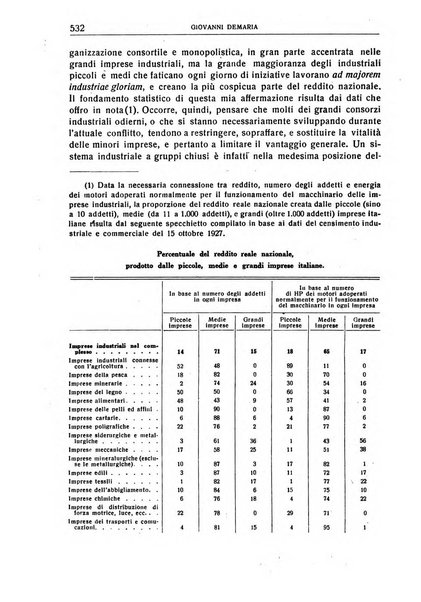 Giornale degli economisti e annali di economia