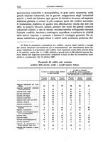 giornale/RAV0029327/1941/unico/00000566