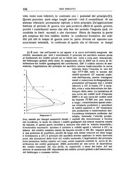 Giornale degli economisti e annali di economia