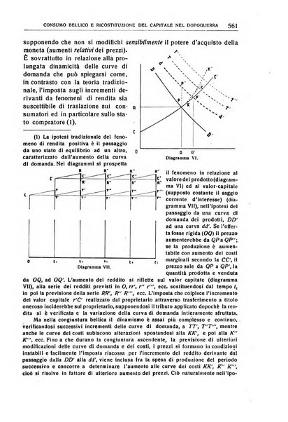 Giornale degli economisti e annali di economia