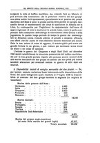 giornale/RAV0029327/1942/unico/00000189