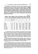 giornale/RAV0029327/1942/unico/00000255