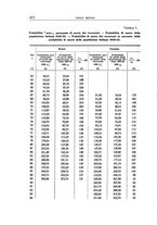 giornale/RAV0029327/1942/unico/00000574