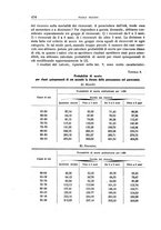 giornale/RAV0029327/1942/unico/00000576