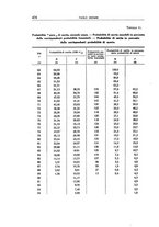 giornale/RAV0029327/1942/unico/00000578