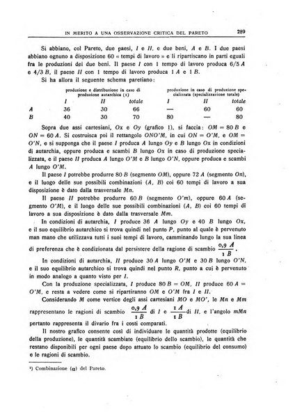 Giornale degli economisti e annali di economia