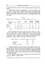 giornale/RAV0029327/1946/unico/00000194