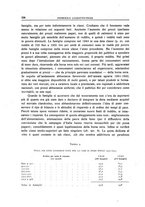 giornale/RAV0029327/1946/unico/00000196