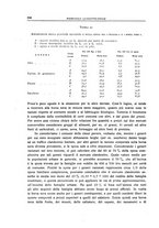 giornale/RAV0029327/1946/unico/00000198