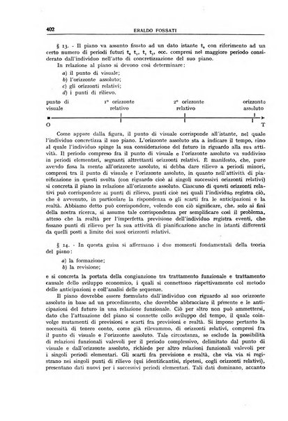 Giornale degli economisti e annali di economia