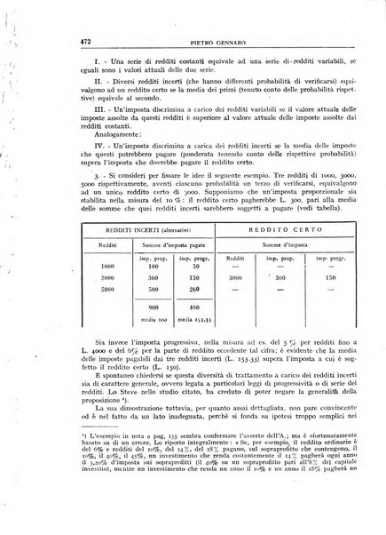 Giornale degli economisti e annali di economia