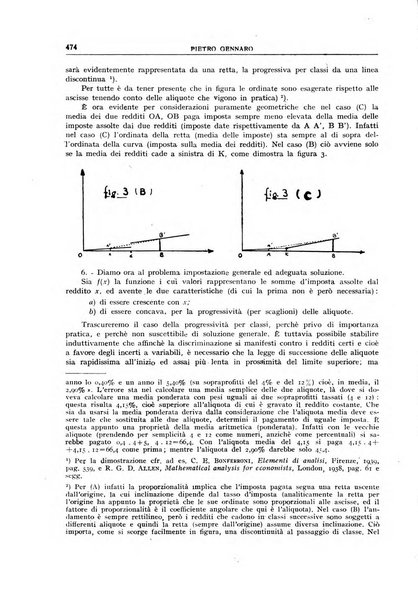 Giornale degli economisti e annali di economia