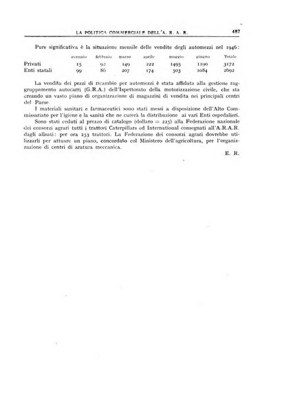 Giornale degli economisti e annali di economia