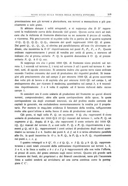 Giornale degli economisti e annali di economia