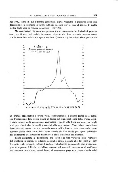 Giornale degli economisti e annali di economia