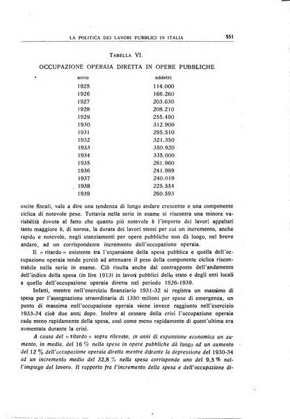 Giornale degli economisti e annali di economia