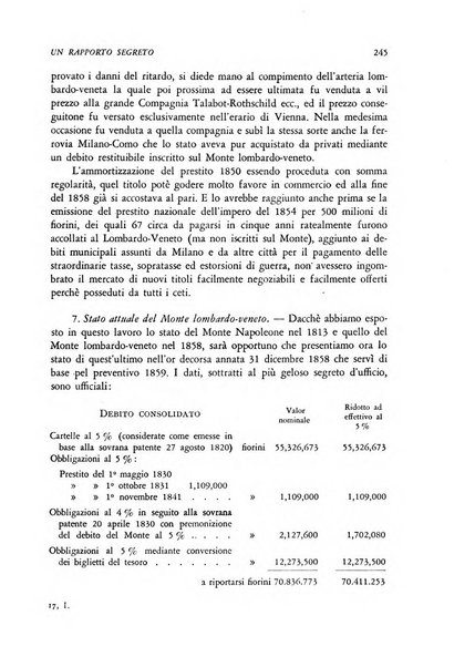 Rivista di storia economica