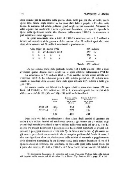 Rivista di storia economica