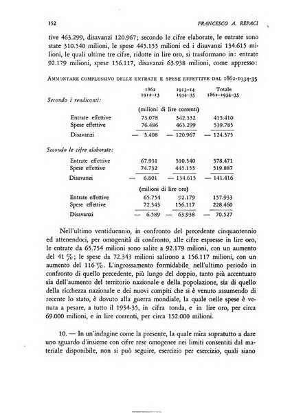 Rivista di storia economica