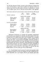 giornale/RAV0031447/1937/unico/00000184