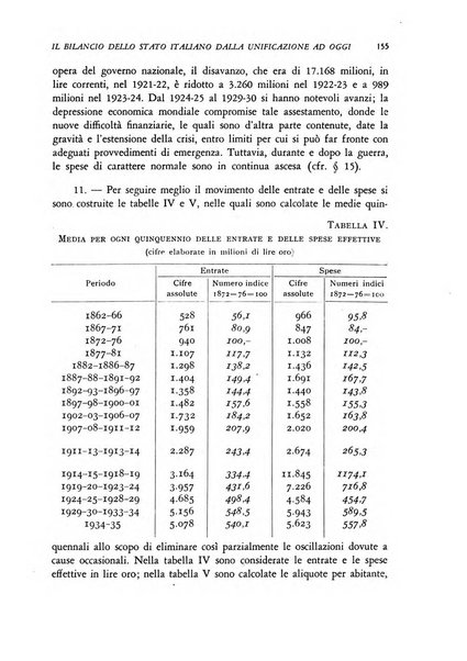 Rivista di storia economica