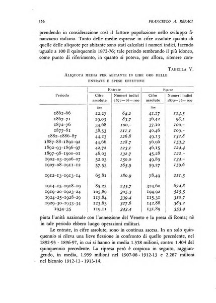 Rivista di storia economica