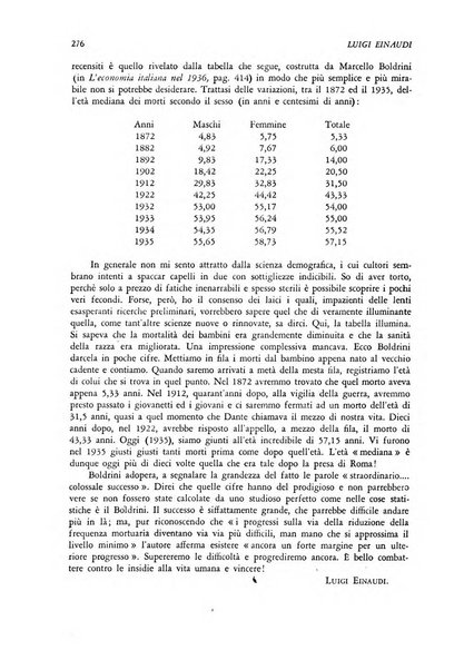 Rivista di storia economica