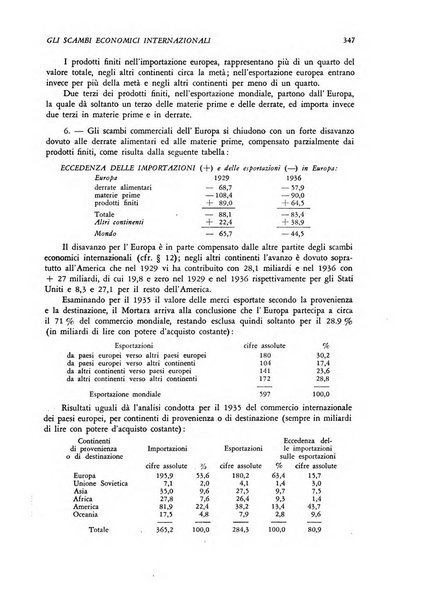 Rivista di storia economica