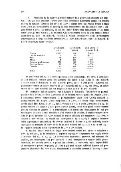 Rivista di storia economica