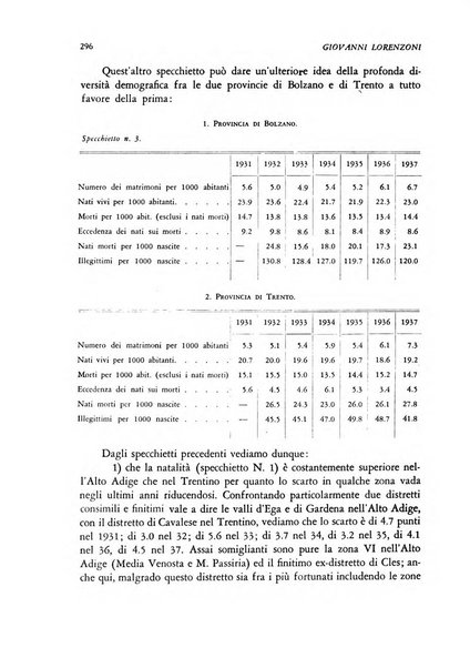 Rivista di storia economica