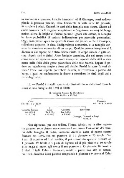 Rivista di storia economica