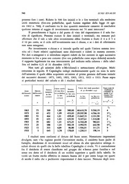 Rivista di storia economica