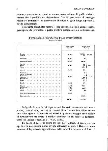 Rivista di storia economica