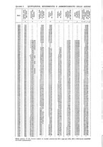 giornale/RAV0031447/1940/unico/00000024