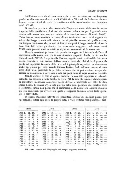 Rivista di storia economica