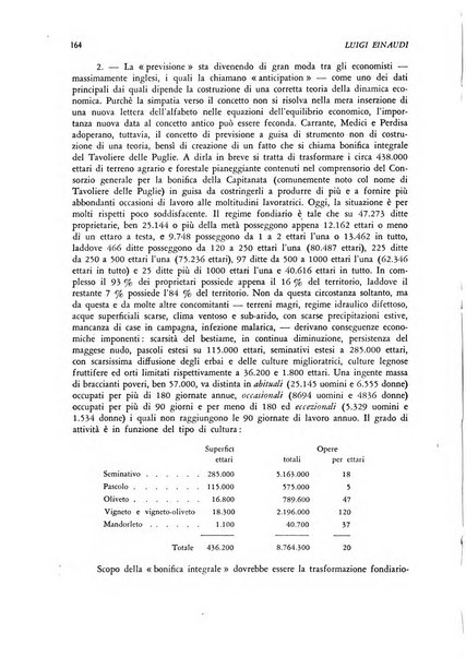 Rivista di storia economica