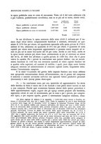 giornale/RAV0031447/1940/unico/00000199