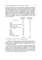 giornale/RAV0031447/1942-1943/unico/00000193