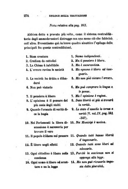 La civiltà cattolica pubblicazione periodica per tutta l'Italia